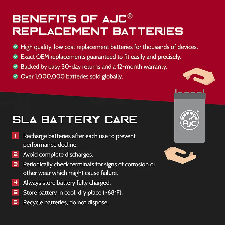 Adaptive Driving Systems 12 12V 55Ah Mobility Scooter Replacement Battery