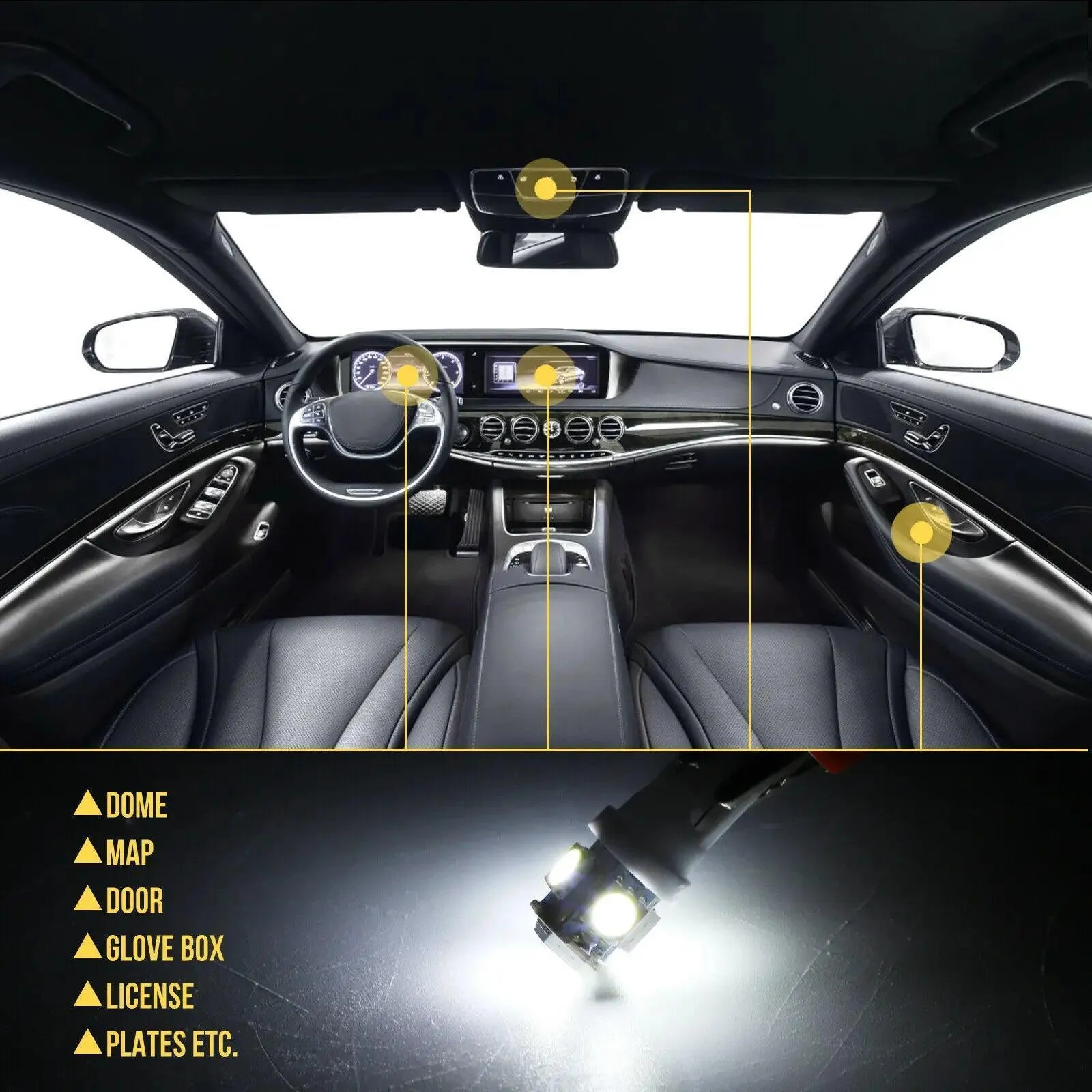 BMW LED Car Light Kit: Enhance Your Driving Experience