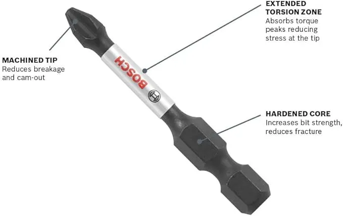 Bosch Impact Tough 2" Phillips #2  Power Bits - 10 Pack