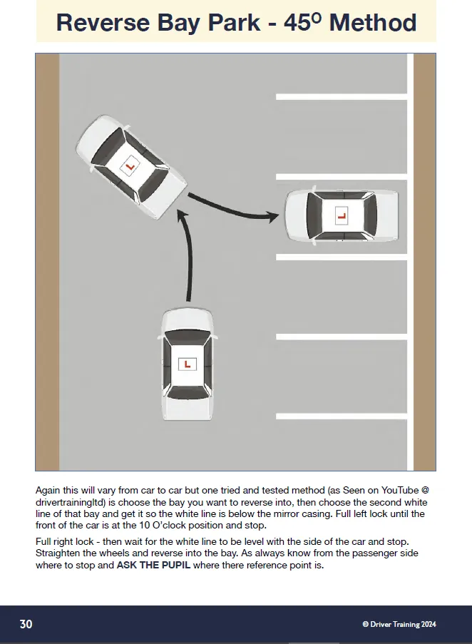 Driving Instructor Reference Points Guide A5