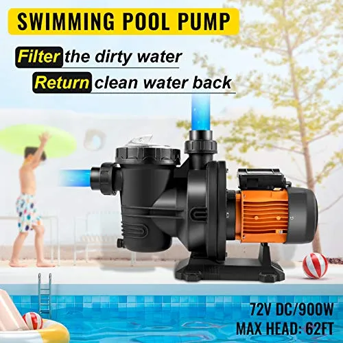 Happybuy Solar Swimming Pool Pump, 900W 92GPM Powerful Motor, 72VDC Max. Head 62ft, w/MPPT Controller & 9.8 ft Powder Cord for Security, Fit for in Ground Water Park/Pool