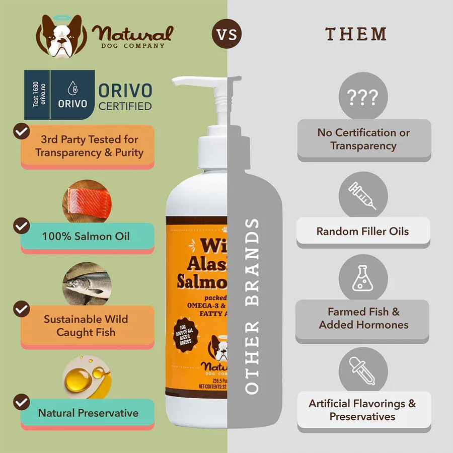 Natural Dog Company Wild Alaskan Salmon Oil Dog Supplement - Wholesale