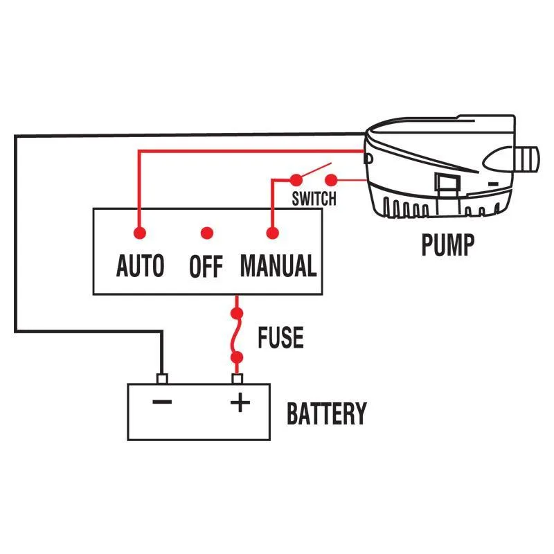 Nuova Rade Submersible Automatic Bilge Pump 600GPH