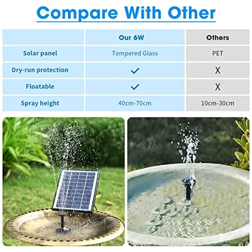 POPOSOAP Solar Bird Bath Fountain Pump, 6W Outdoor Solar Water Fountain Pump for Bird Bath with 4ft Tubing & 5 Nozzles, DIY Solar Powered Water Fountain for Garden, Ponds, Pool and Fish Tank