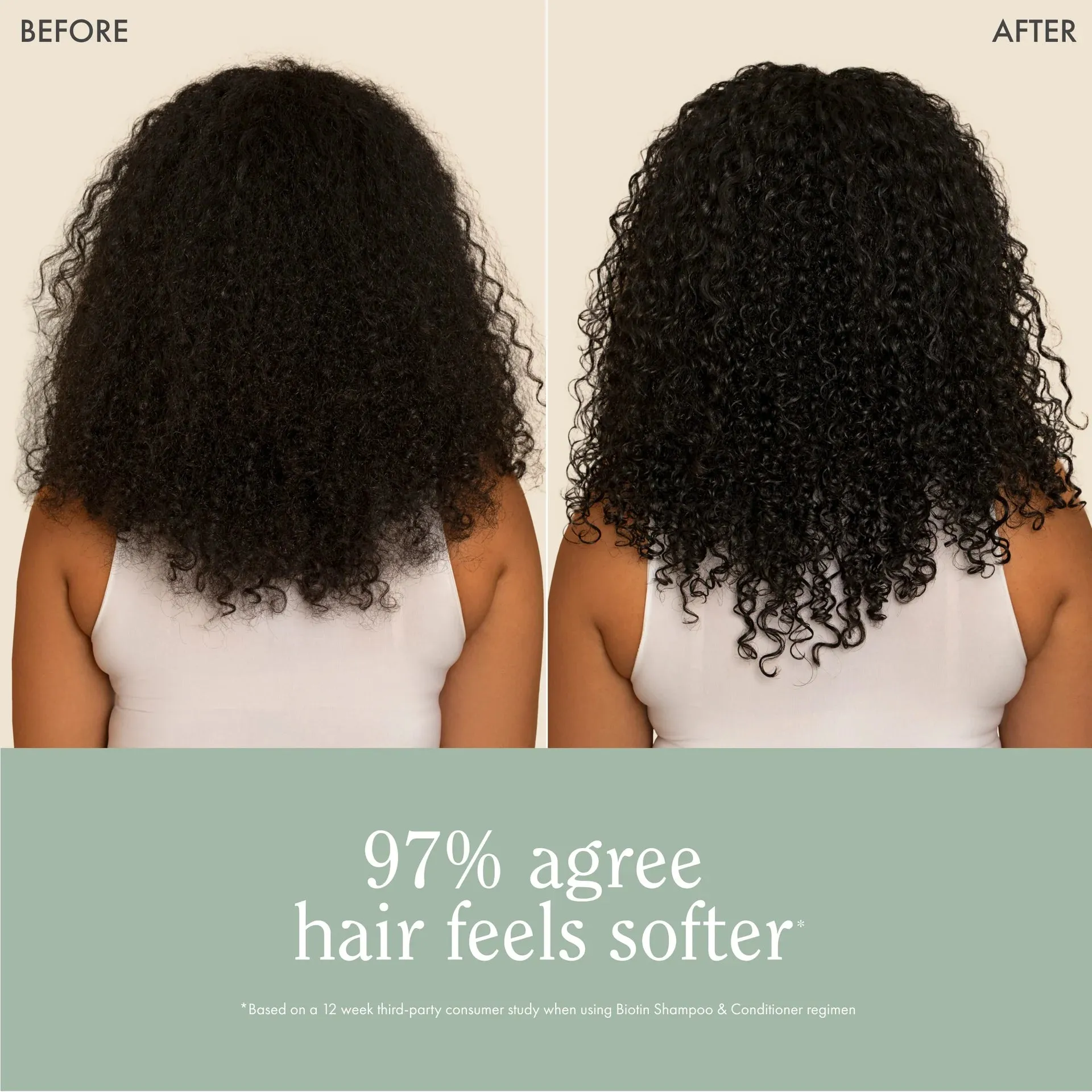 Rizos Curl Complete Lengthening & Thickening Bundle